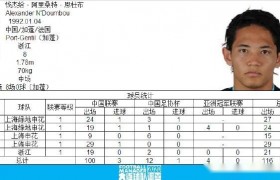 浙江队球员钱杰给完成中超100场里程碑，贡献3球9助攻