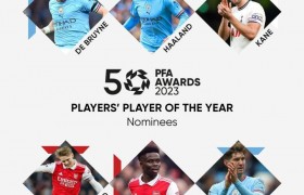 pfa年度最佳球员 英超mvp，PFA年度最佳球员候选：哈兰德入选，厄德高、萨卡、凯恩在列