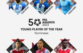 PFA年度最佳年轻球员候选：哈兰德领衔，凯塞多、萨卡在列