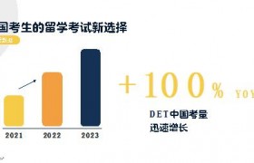 2023多邻国英语测试中国峰会在北京举办